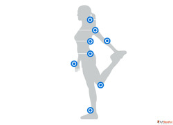 Foot and Ankle Pain Brooklyn