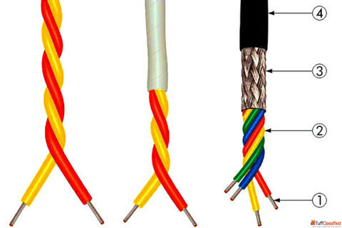 PTFE Sleeves in India