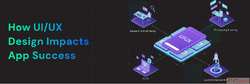 How UIUX Design Impacts App Success