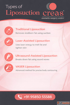 Best Cosmetic Surgery Center in Coimbatore Cosmetic Surgeons