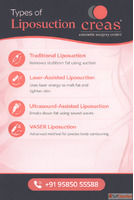 Best Cosmetic Surgery Center in Coimbatore Cosmetic Surgeons