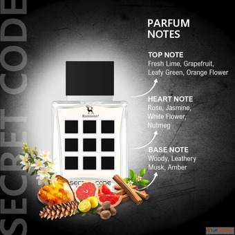 Daily Wear Eau De Parfum for Men and Women - Ramsons Perfumes