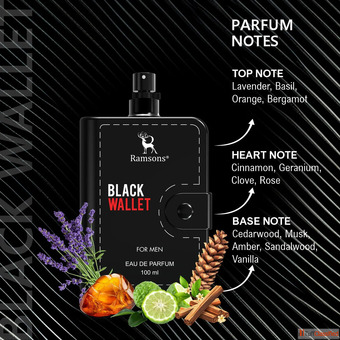 Daily Wear Eau De Parfum for Men and Women - Ramsons Perfumes