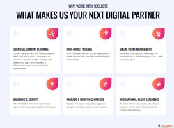 Stop Posting. Start Growing with the Right Digital Partner