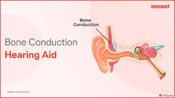 Bone Conduction Hearing Aid - Zenaud