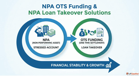 NPA OTS Funding NPA Loan Takeover Solutions