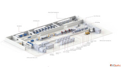Assembly Line Solutions for Efficient Manufacturing Semco In...