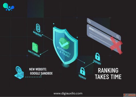 How to Increase Website Traffic Without Paid Ads