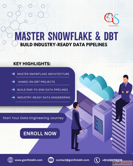 Best Online IT Courses Institute