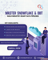 Best Online IT Courses Institute