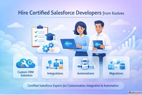 Hire Certified Salesforce Developers from Ksolves