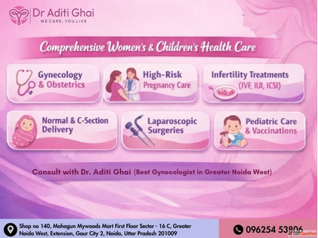 Best Gynecologist in Noida Dr Aditi Ghai Women's Care