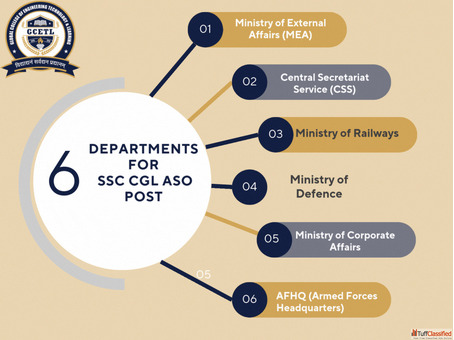 Study from Anywhere Anytime - Flexible online programs designed to fit your schedule.