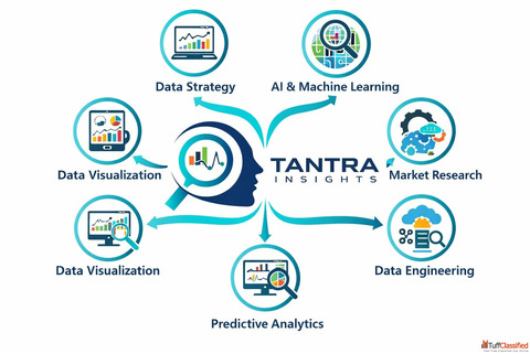 Looking for deep market insights