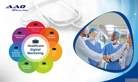 Best Healthcare Digital Marketing Company in Kolkata - AIM Archives Online