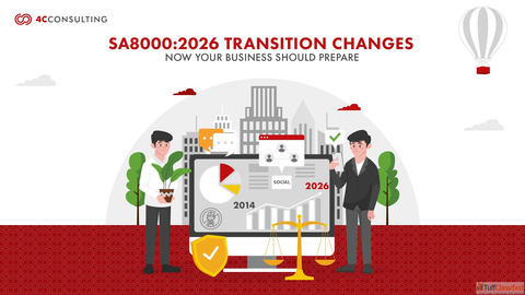 SA8000 2026 Certification Changes and How to Prepare Your Business