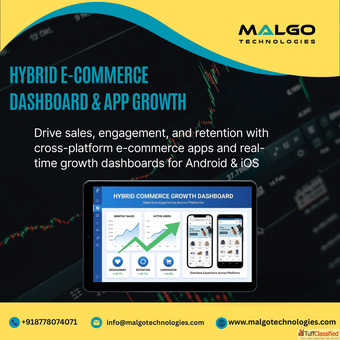 Hybrid App Development for E-Commerce Boost Sales Reduce Cart Abandonment