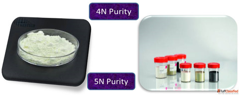 Get Pure Indium Tin Oxide from Jaytee Alloys