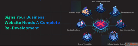 Signs Your Business Website Needs a Complete Re-development