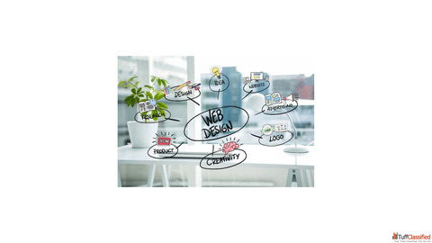 Web Designing Company in Jalandhar