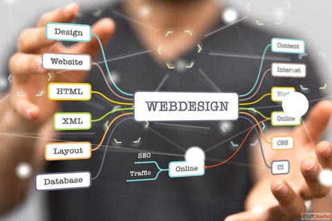 Affordable Web Design Services Packages at Lowest Prices