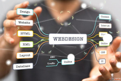 Affordable Web Design Services Packages at Lowest Prices