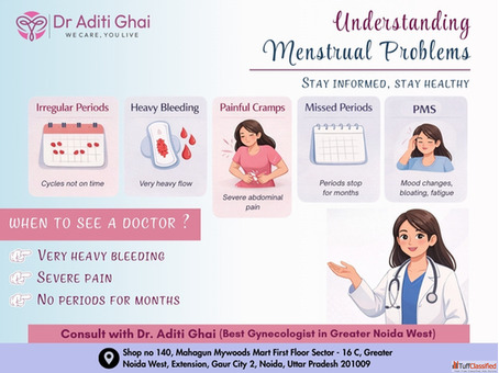Trusted Women's Specialist in Noida for Menstrual Care