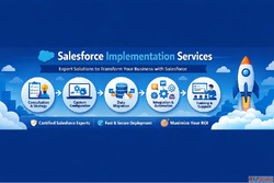 Salesforce Implementation Services by Ksolves