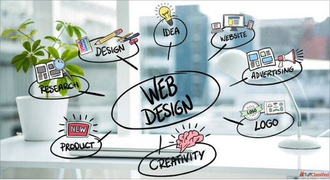 Expert Website Design Development Services