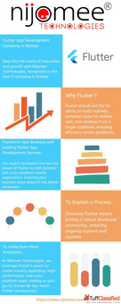 Flutter App Development Company in Rohtak
