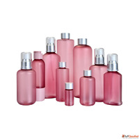 Top Plastic Packaging Manufacturers in India