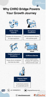 Elevate Your Talent Strategy with Expert CHRO Guidance