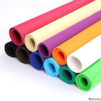 Best Quality Non Woven Fabric Manufacturer in India
