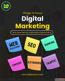 Ads SEO Growth - One Digital Marketing Company in Lucknow