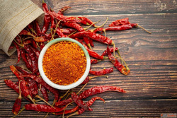 Common Quality Issues in Chilli Powder and How Reliable Supp...