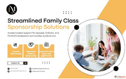 Migrate Link Immigration Services