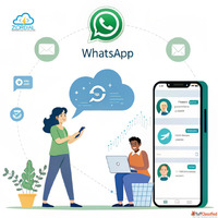 Salesforce Integration with WhatsApp Made Easy