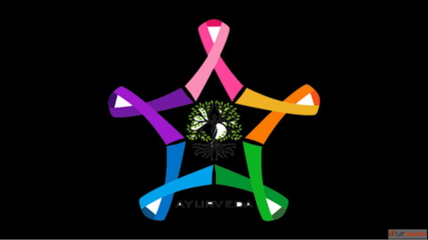 Powerful Ayurvedic Herbs For Cancer - Cancer In Ayurveda