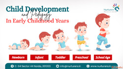 Child Development and Pedagogy in Early Childhood Years Nurt...