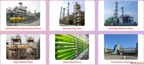 Kerone Biochar - Provider of Biochar Solutions Sustainable Energy