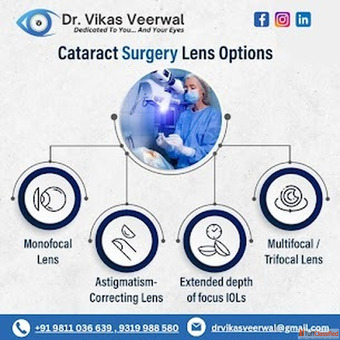 Cataract Surgeon in Vasundhara