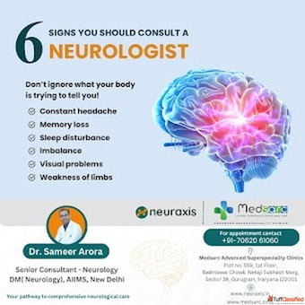 Best Neurologist in Gurugram