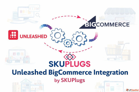 What Is Unleashed BigCommerce Integration by SKUPlugs