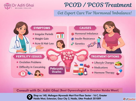 Trusted Women's Doctor in Noida for PCOD PCOS Care