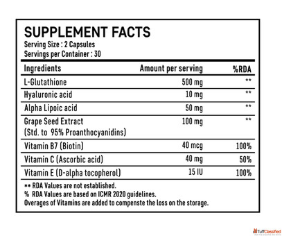 Skin.Fit is a packaged consumer product available for sale.