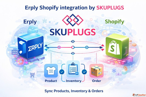 What Is Erply Shopify Integration by SKUPlugs