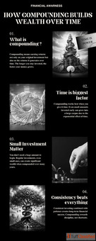 Financial lifecycle planning for long life resilience