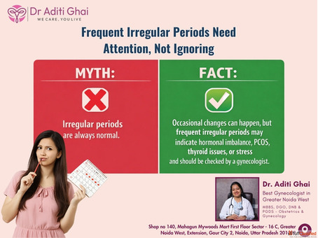 Best Gynecologist in Greater Noida for Irregular Periods Care