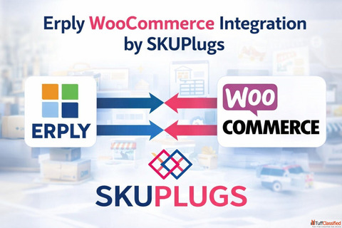 What Is Erply WooCommerce Integration by SKUPlugs