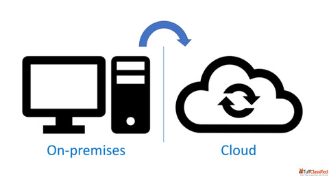Cloud Migration Services in Noida Secure Scalable Solutions